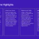 Text slide titled "Local Cuisine Highlights" with four sections describing traditional dishes, street food, bakeries and cafés, and international flavors on a blue background.