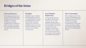 Informative slide titled "Bridges of the Seine" with four text columns on bridge construction and history.