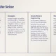 Informative slide titled "Bridges of the Seine" with four text columns on bridge construction and history.