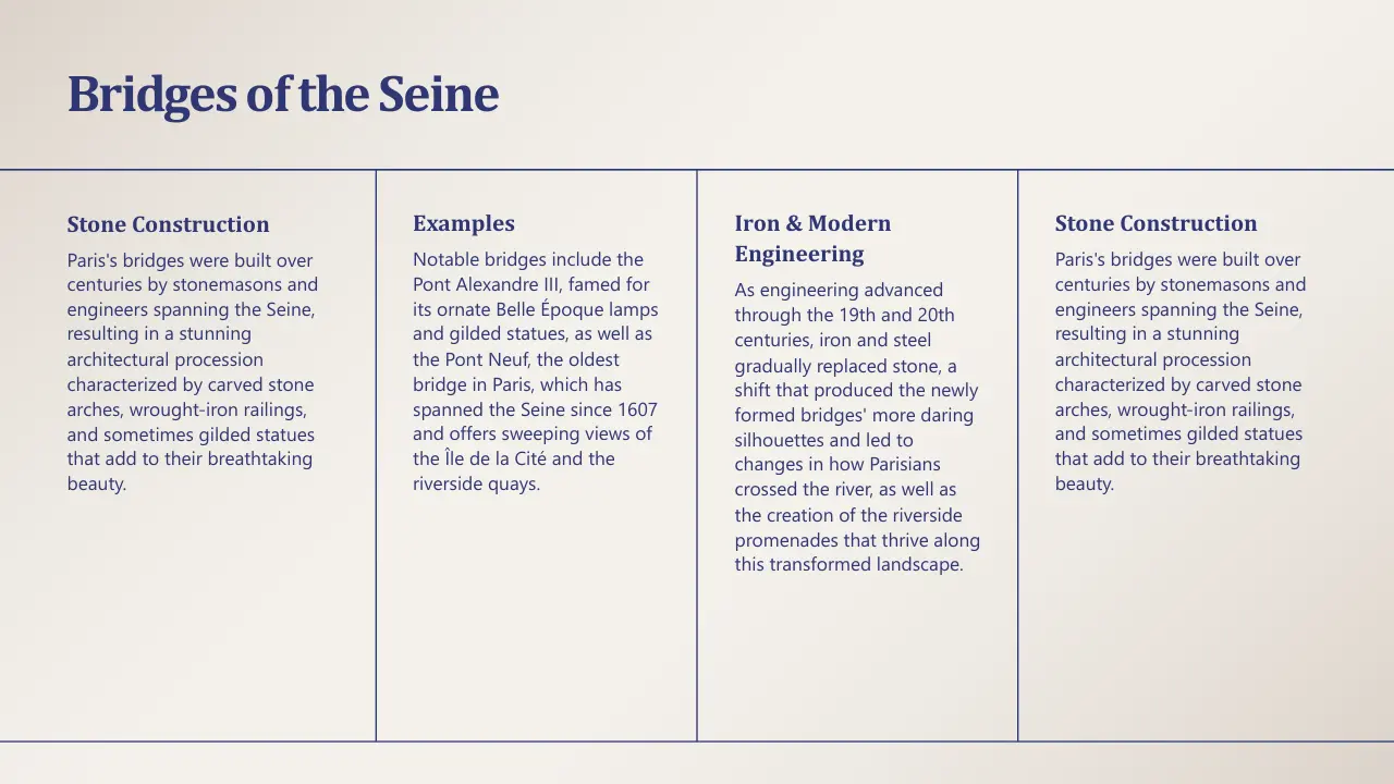 Informative slide titled "Bridges of the Seine" with four text columns on bridge construction and history.