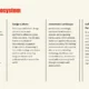Informative infographic titled "Creative Ecosystem" with four text blocks on innovation, design culture, investment, and collaboration.