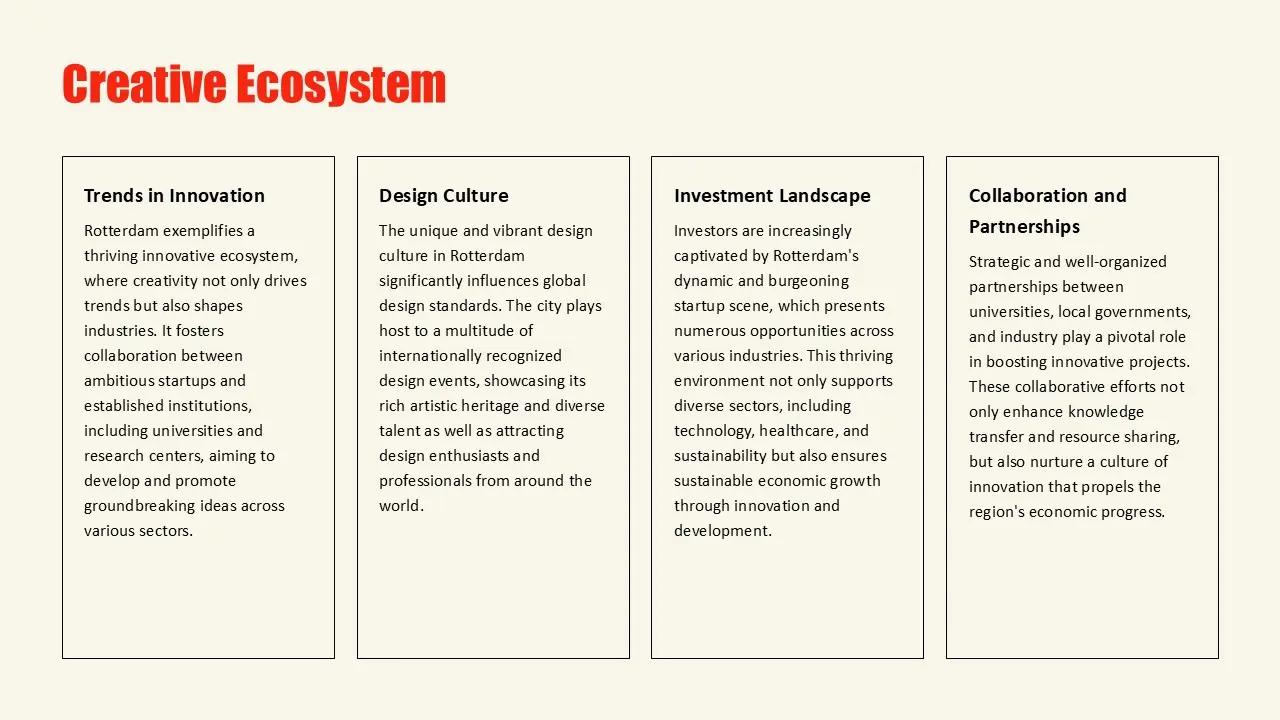 Informative infographic titled "Creative Ecosystem" with four text blocks on innovation, design culture, investment, and collaboration.
