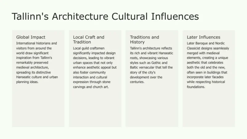 4text-box-v1-tallinn Informational slide titled "Tallinn's Architecture Cultural Influences" with four text boxes detailing global impact, local craft, traditions, and later influences.
