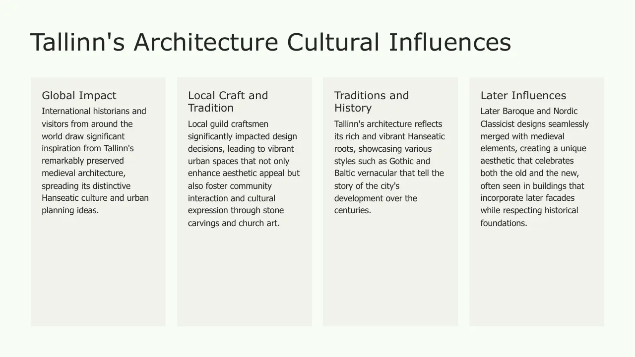 Informational slide titled "Tallinn's Architecture Cultural Influences" with four text boxes detailing global impact, local craft, traditions, and later influences.