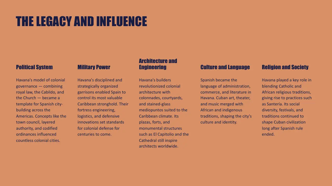 Text titled "The Legacy and Influence" detailing Havana's impact on political systems, military power, architecture, culture, language, religion, and society on a brown background.