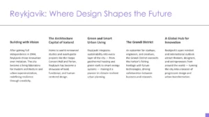 Text slide titled "Reykjavik: Where Design Shapes the Future" with five sections describing the city's innovation, architecture, sustainability, the Grandi District, and global design leadership.