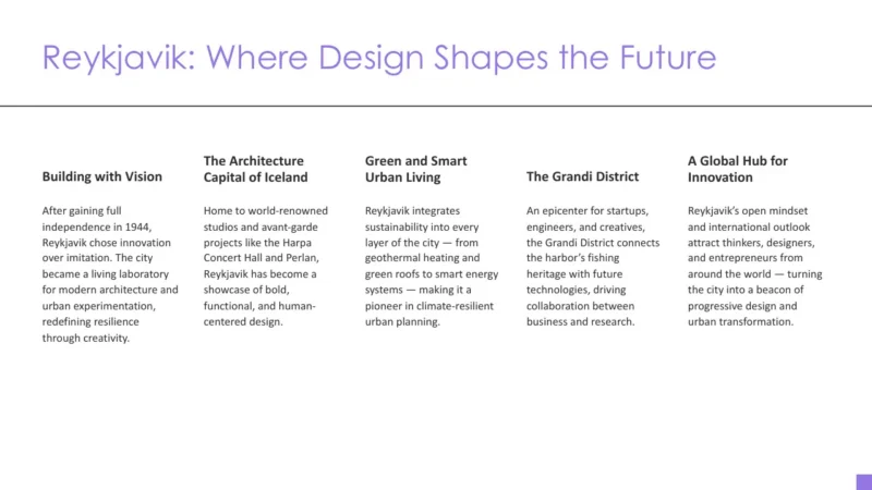 5text-box-v1 Text slide titled "Reykjavik: Where Design Shapes the Future" with five sections describing the city's innovation, architecture, sustainability, the Grandi District, and global design leadership.