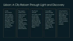 Informative infographic titled "Lisbon: A City Reborn Through Light and Discovery" with five text sections on Lisbon's contrasts, legacy, Fado music, innovation, and tradition.