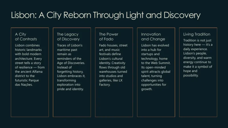 5text-box-v1-lisbon Informative infographic titled "Lisbon: A City Reborn Through Light and Discovery" with five text sections on Lisbon's contrasts, legacy, Fado music, innovation, and tradition.