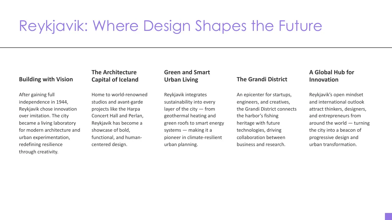 Text slide titled "Reykjavik: Where Design Shapes the Future" with five sections describing the city's innovation, architecture, sustainability, the Grandi District, and global design leadership.