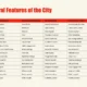 Table titled "Architectural Features of the City" with columns for Aspect, Description, Architectural Feature, Sustainability, Community Impact, and Key Insight.