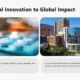 Microscopic view of laboratory technology and modern urban healthcare buildings.