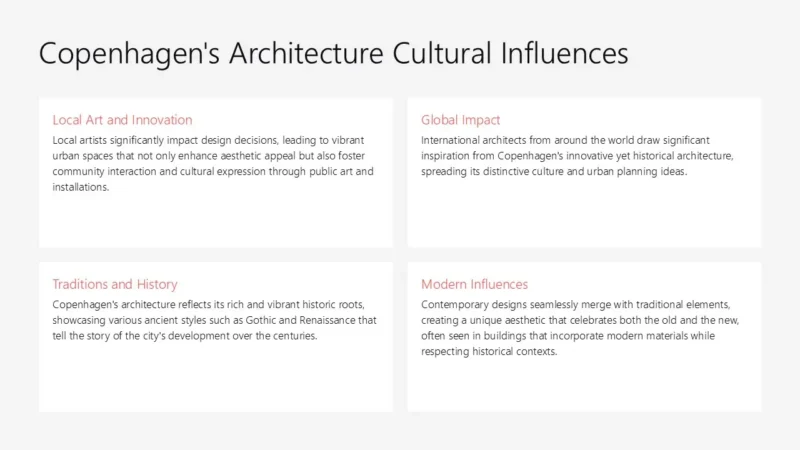 MultiCanvas8-copenhagen-coral Text slide titled "Copenhagen's Architecture Cultural Influences" with four sections detailing local art, global impact, traditions, and modern influences.