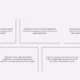 Summary text boxes describing Pasadena's cultural, scientific, architectural, and community attributes.
