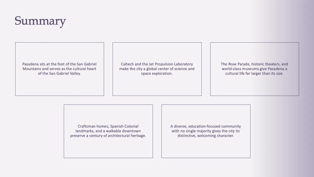 Summary text boxes describing Pasadena's cultural, scientific, architectural, and community attributes.