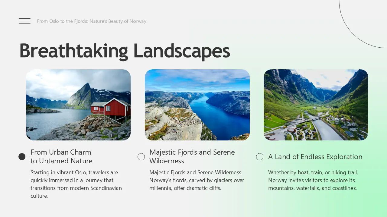 Website section titled "Breathtaking Landscapes" featuring three images of Norwegian fjords and valleys with descriptive text about nature and exploration.