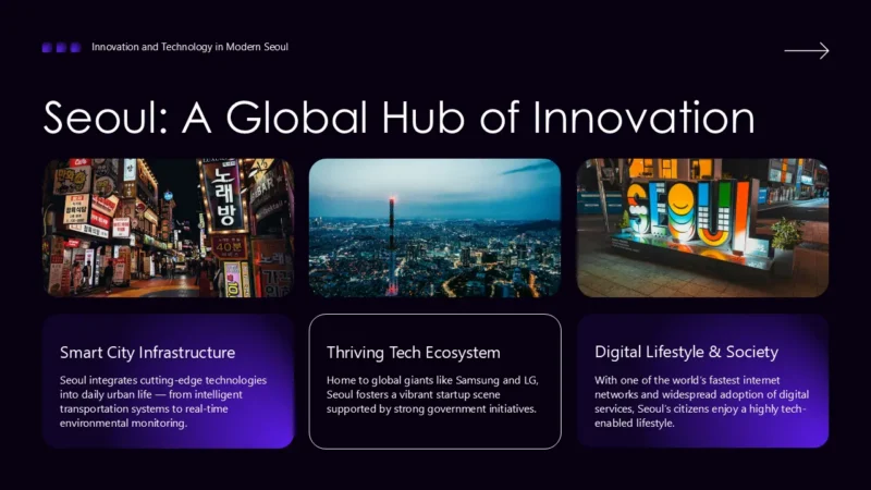 Slide3ColumnsV1-seoul Presentation slide titled "Seoul: A Global Hub of Innovation" with night cityscape images and text about smart city infrastructure, tech ecosystem, and digital lifestyle.