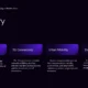 Glossary slide titled "Innovation and Technology in Modern Seoul" with definitions for Smart City, 5G Connectivity, Urban Mobility, and Digital Ecosystem on a dark purple background.