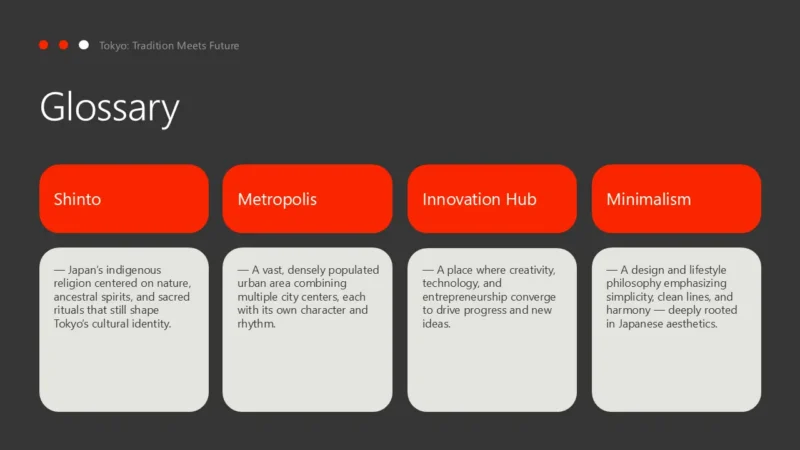 SlideGlossary-tokyo-red Glossary slide with definitions of Shinto, Metropolis, Innovation Hub, and Minimalism on a dark gray background.