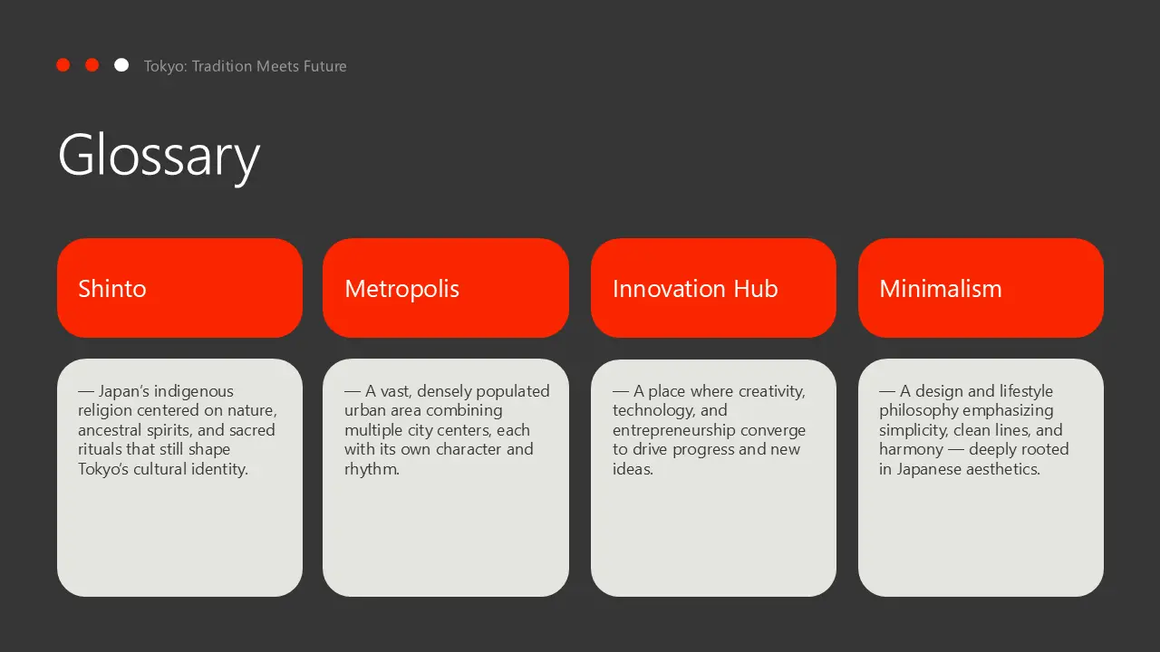 Glossary slide with definitions of Shinto, Metropolis, Innovation Hub, and Minimalism on a dark gray background.