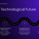 Slide titled "Seoul's Technological Future" with dark purple background, featuring three key points on a winding road graphic: Strengthening Smart Infrastructure, Accelerating 5G & Emerging Network, and Scaling AI-Driven Public Services.