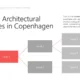 Diagram illustrating modern architectural principles in Copenhagen with hierarchical levels labeled Level 1, Level 2, and Level 3.