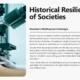 Close-up of gloved hands adjusting a black laboratory microscope beside text about Houston's historical resilience and challenges.