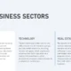 Slide titled "Key Business Sectors" with sections on Finance, Technology, and Real Estate in New York.