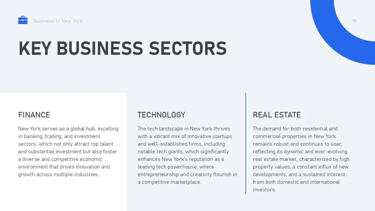 Slide titled "Key Business Sectors" with sections on Finance, Technology, and Real Estate in New York.