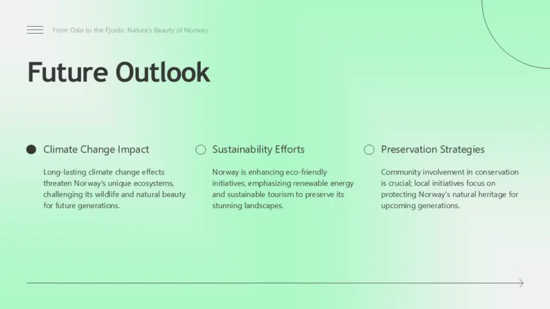 SlideTextbox3V2 Website section titled "Future Outlook" with three columns discussing climate change impact, sustainability efforts, and preservation strategies for Norway.