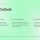 Website section titled "Future Outlook" with three columns discussing climate change impact, sustainability efforts, and preservation strategies for Norway.