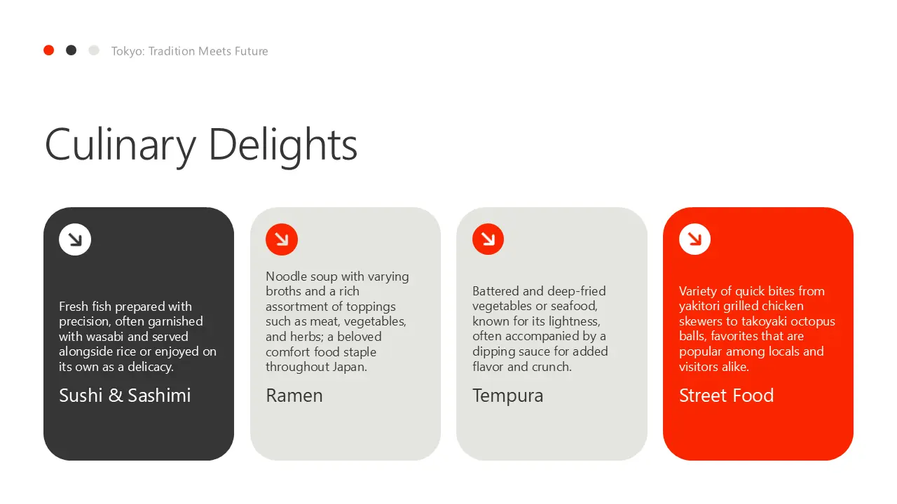 Text-based infographic titled "Culinary Delights" with four colored sections describing Japanese dishes: Sushi & Sashimi, Ramen, Tempura, and Street Food.