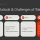 Timeline infographic titled "Future Outlook & Challenges of Tokyo" from 2025 to 2040 with text on population challenges, Tokyo 2020 Games, smart city goals, and future transformation.