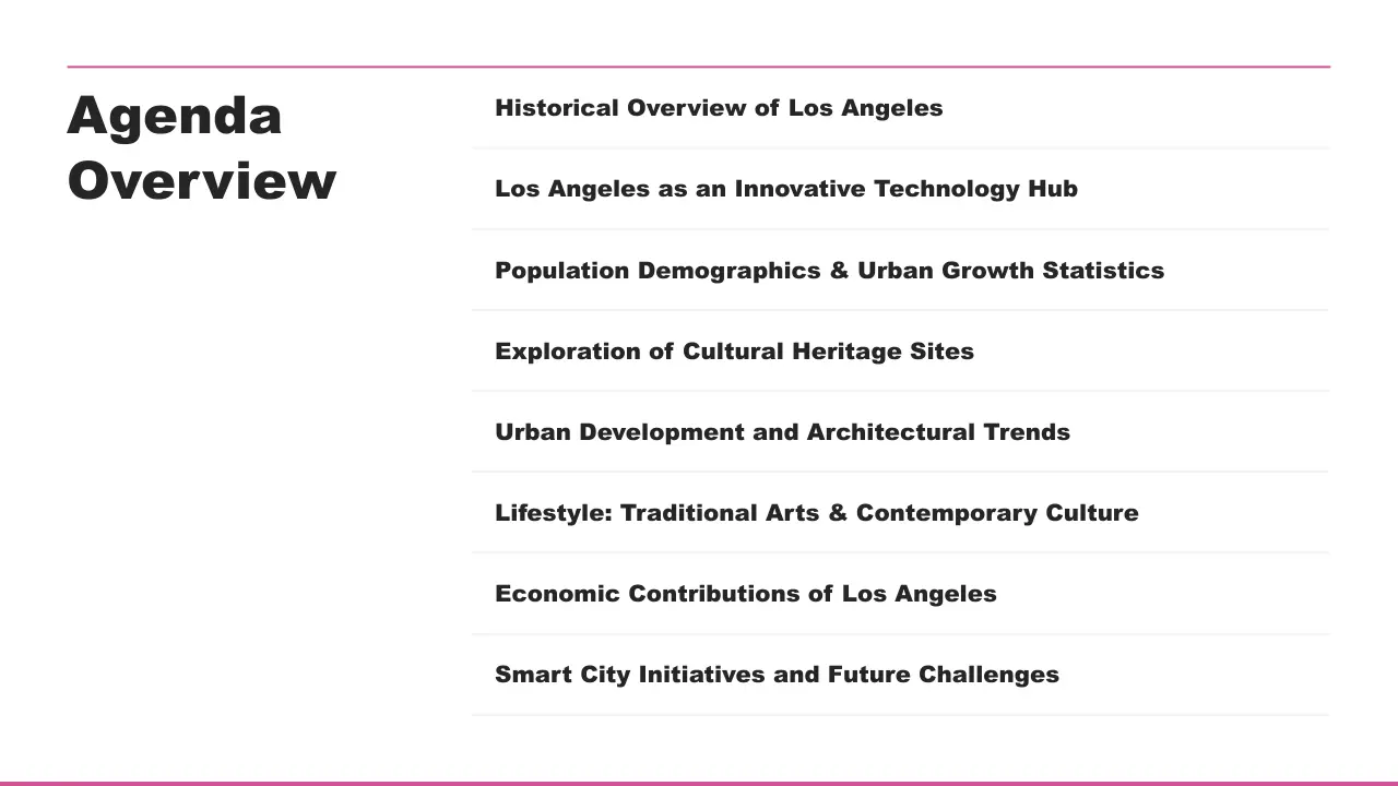 Slide titled "Agenda Overview" listing topics including Los Angeles history, technology hub, demographics, cultural heritage, urban development, arts, economy, and smart city initiatives.