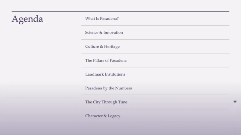 agenda-list Agenda slide listing topics including Pasadena's overview, science, culture, heritage, institutions, and legacy.