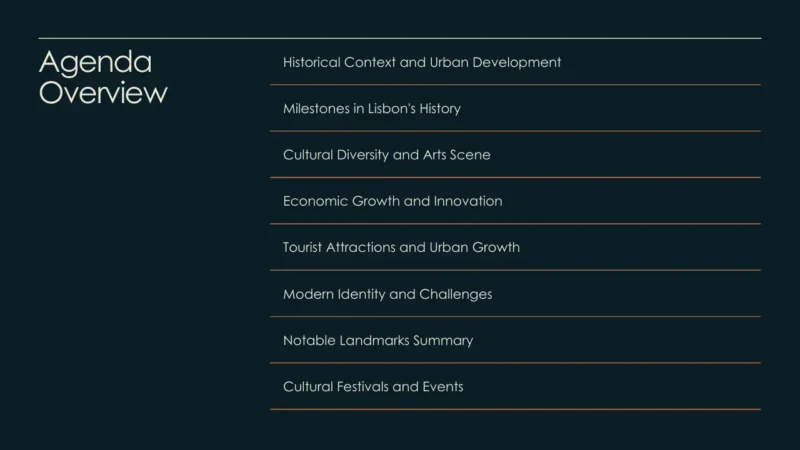 agenda-list-lisbon Agenda overview slide with topics on Lisbon's history, culture, economy, tourism, and urban development.