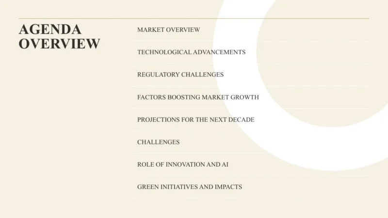 agenda-list-tashkent Agenda overview slide with topics including market overview, technological advancements, regulatory challenges, market growth factors, future projections, challenges, innovation and AI, and green initiatives.