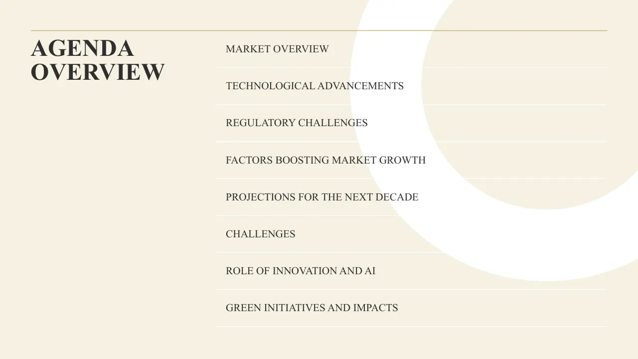 Agenda overview slide with topics including market overview, technological advancements, regulatory challenges, market growth factors, future projections, challenges, innovation and AI, and green initiatives.