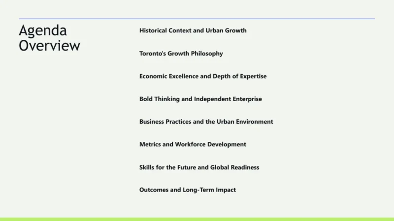 agenda-list-toronto Agenda overview slide with topics on urban growth, economic excellence, business practices, workforce development, and long-term impact.