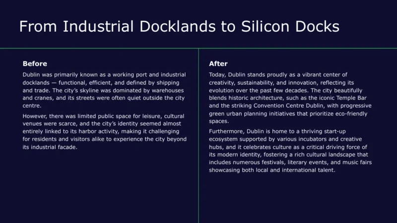 before-after Slide titled "From Industrial Docklands to Silicon Docks" with text comparing Dublin's past industrial port to its modern innovative and cultural development.