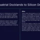 Slide titled "From Industrial Docklands to Silicon Docks" with text comparing Dublin's past industrial port to its modern innovative and cultural development.