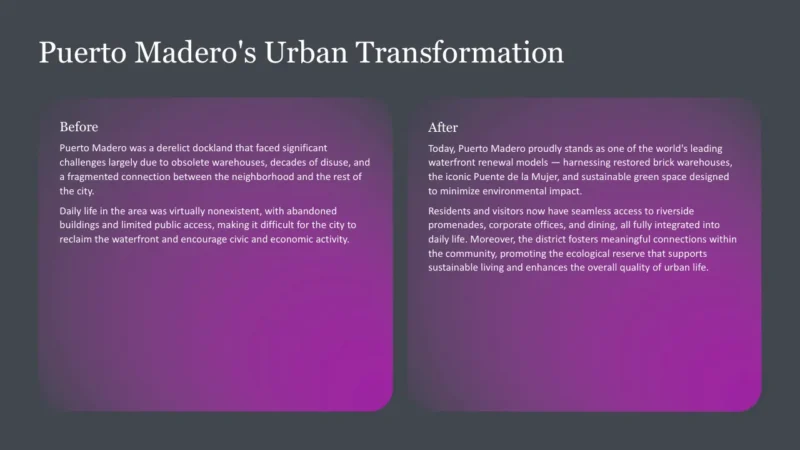 before-after Text slide titled "Puerto Madero's Urban Transformation" with two sections labeled "Before" and "After" on a dark gray background with purple gradient blocks.