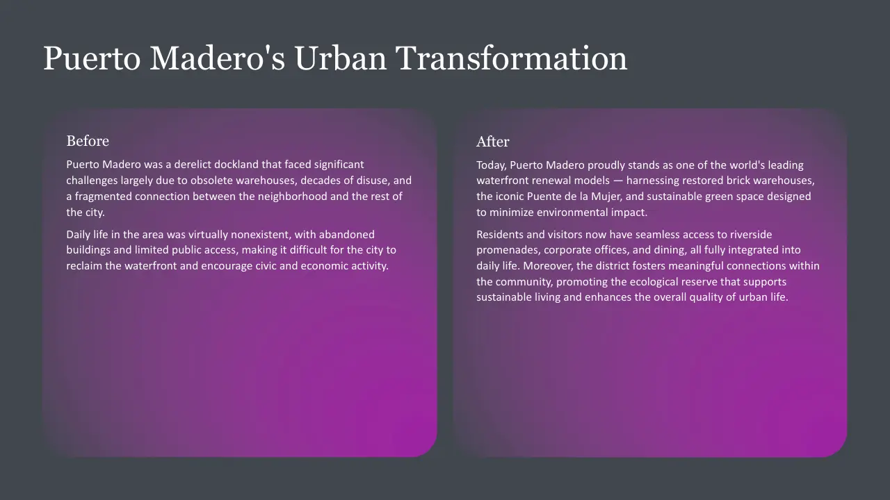 Text slide titled "Puerto Madero's Urban Transformation" with two sections labeled "Before" and "After" on a dark gray background with purple gradient blocks.