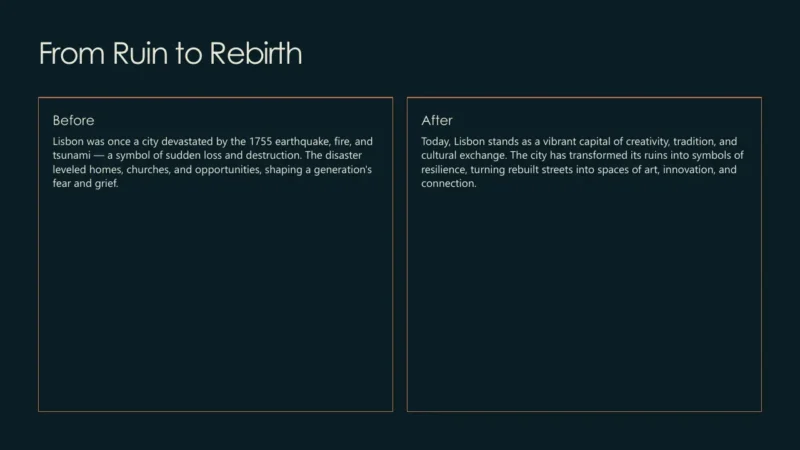 before-after-lisbon Slide titled "From Ruin to Rebirth" with text describing Lisbon's transformation after the 1755 earthquake.