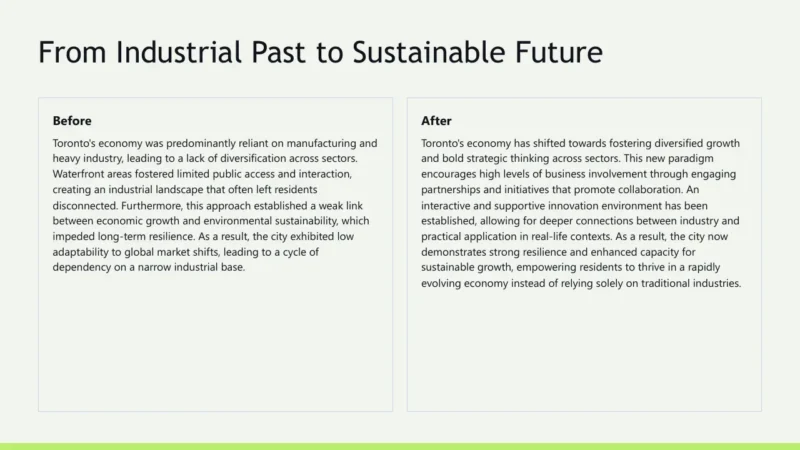 before-after-toronto Slide titled "From Industrial Past to Sustainable Future" with two text boxes labeled "Before" and "After," describing Toronto's economic transition.
