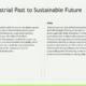 Slide titled "From Industrial Past to Sustainable Future" with two text boxes labeled "Before" and "After," describing Toronto's economic transition.