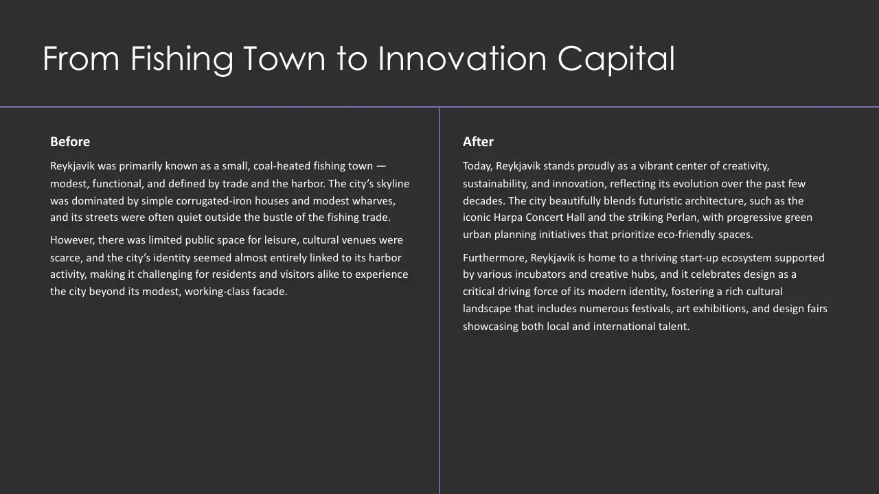 Slide titled "From Fishing Town to Innovation Capital" with two text columns labeled "Before" and "After" describing Reykjavik's transformation.