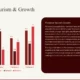 Bar chart with four categories showing Series 1, 2, and 3 data, accompanied by Florence tourism growth text.
