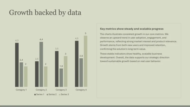 column-chart-v1-edinburgh Bar chart with four categories and three series showing growth data, accompanied by explanatory text on steady, scalable progress.