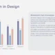 Bar chart with four categories displaying Series 1, 2, and 3 data alongside text about Stockholm's tech innovations.